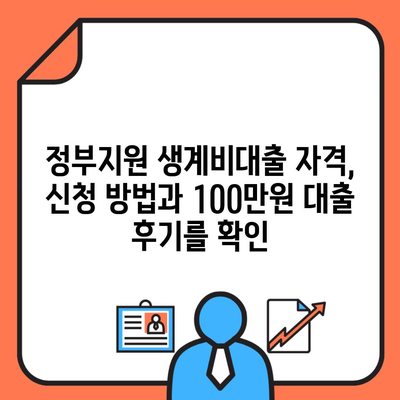 정부지원 생계비대출 자격, 신청 방법과 100만원 대출 후기를 확인
