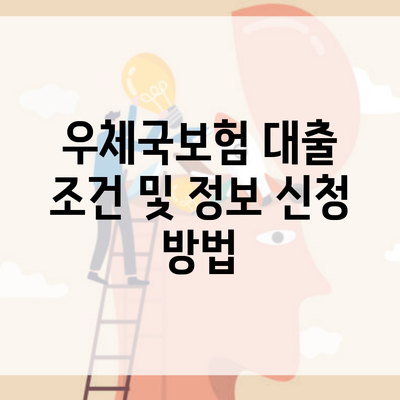 우체국보험 대출 조건 및 정보 신청 방법