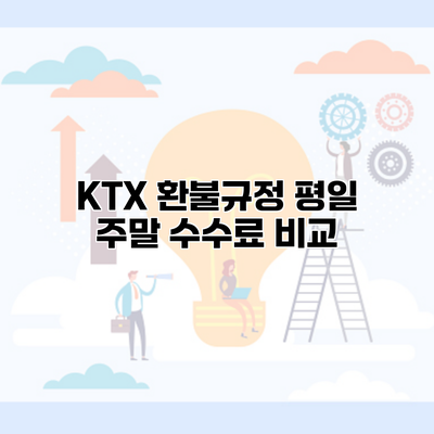 KTX 환불규정 평일 주말 수수료 비교