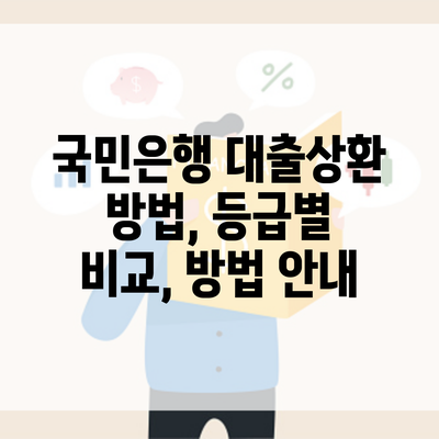 국민은행 대출상환 방법, 등급별 비교, 방법 안내