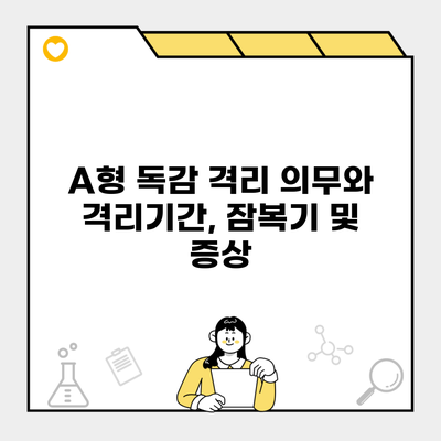 A형 독감 격리 의무와 격리기간, 잠복기 및 증상