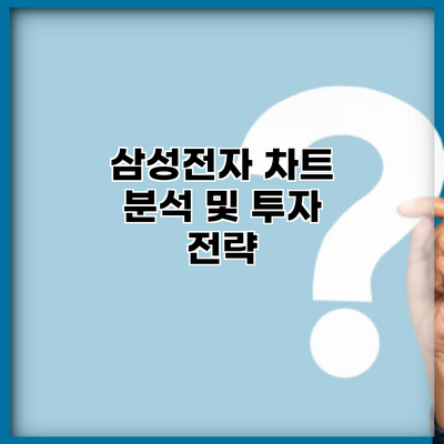 삼성전자 차트 분석 및 투자 전략