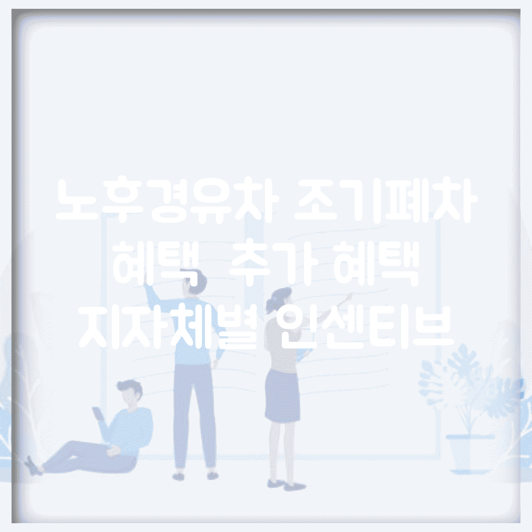 노후경유차 조기폐차 혜택 | 추가 혜택 | 지자체별 인센티브