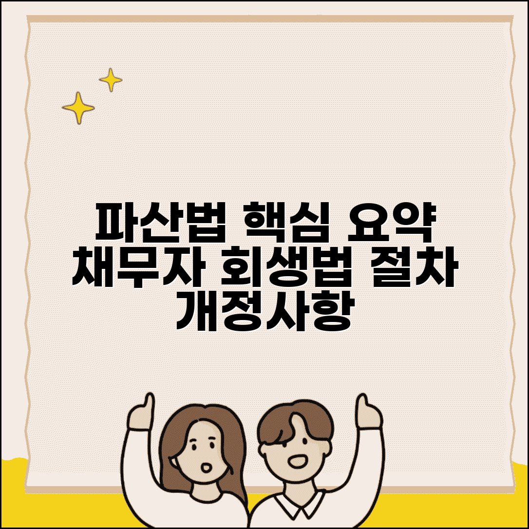 파산법 기본개념과 주요내용 | 채무자회생법 | 적용대상 | 절차 규정 | 최근 개정사항 | 실무 해석