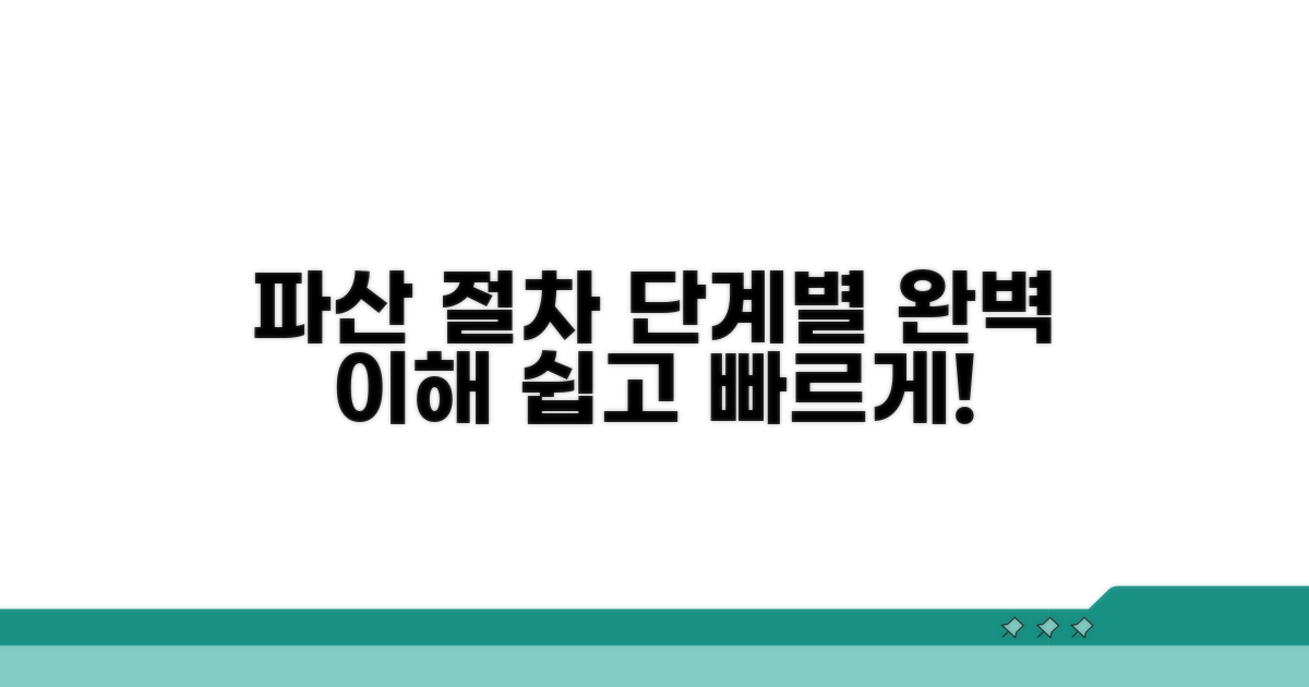 파산 절차, 단계별 이해하기