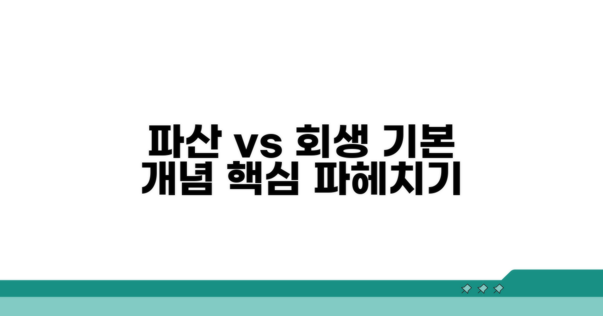 파산법 개념과 회생법 기본