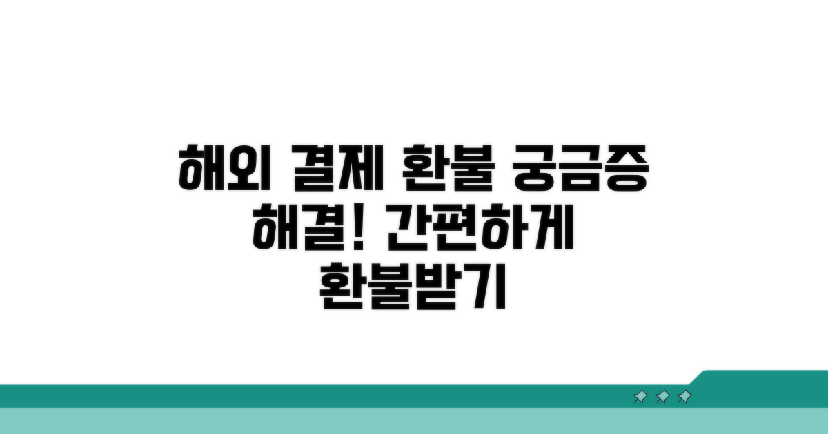 해외 결제 시 환불은 어떻게?