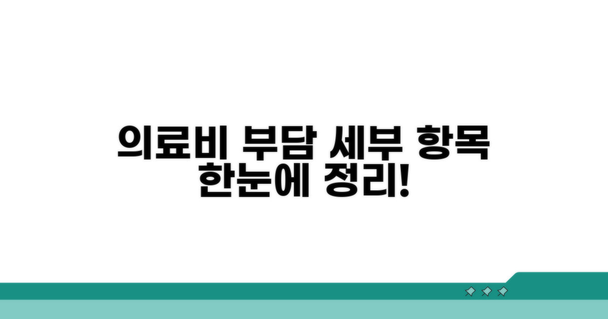 의료비 부담 세부 항목