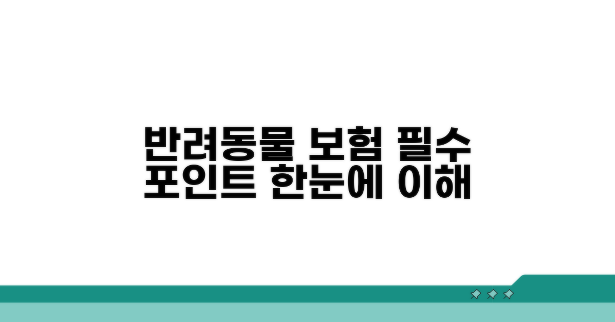 반려동물 보험 기본 이해