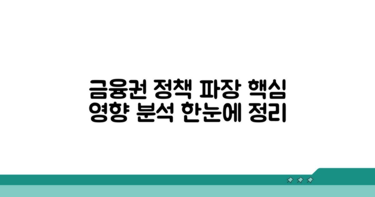 금융권 정책 영향분석자료