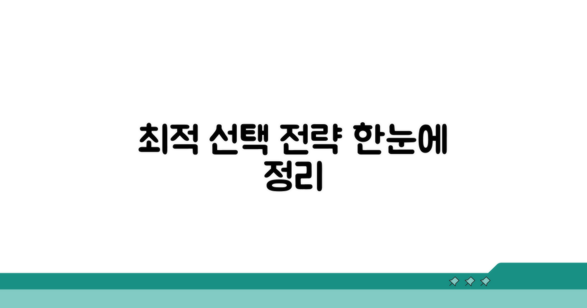 최적 선택 전략 가이드