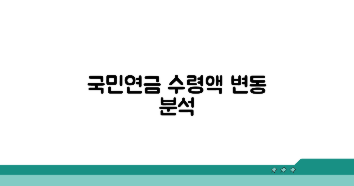 국민연금 수령액 영향 분석