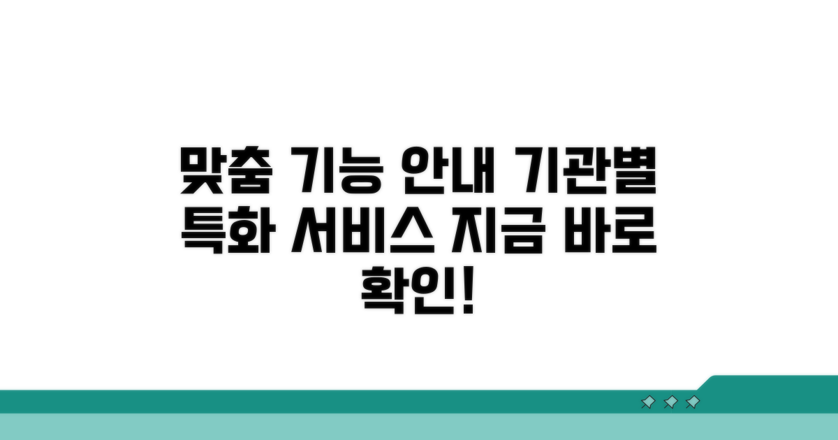 의료기관별 맞춤 기능 안내