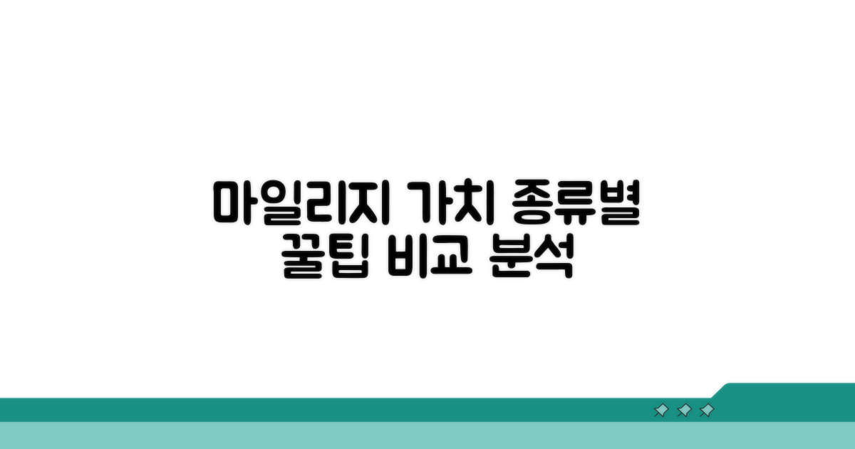 마일리지 종류별 가치 비교 분석