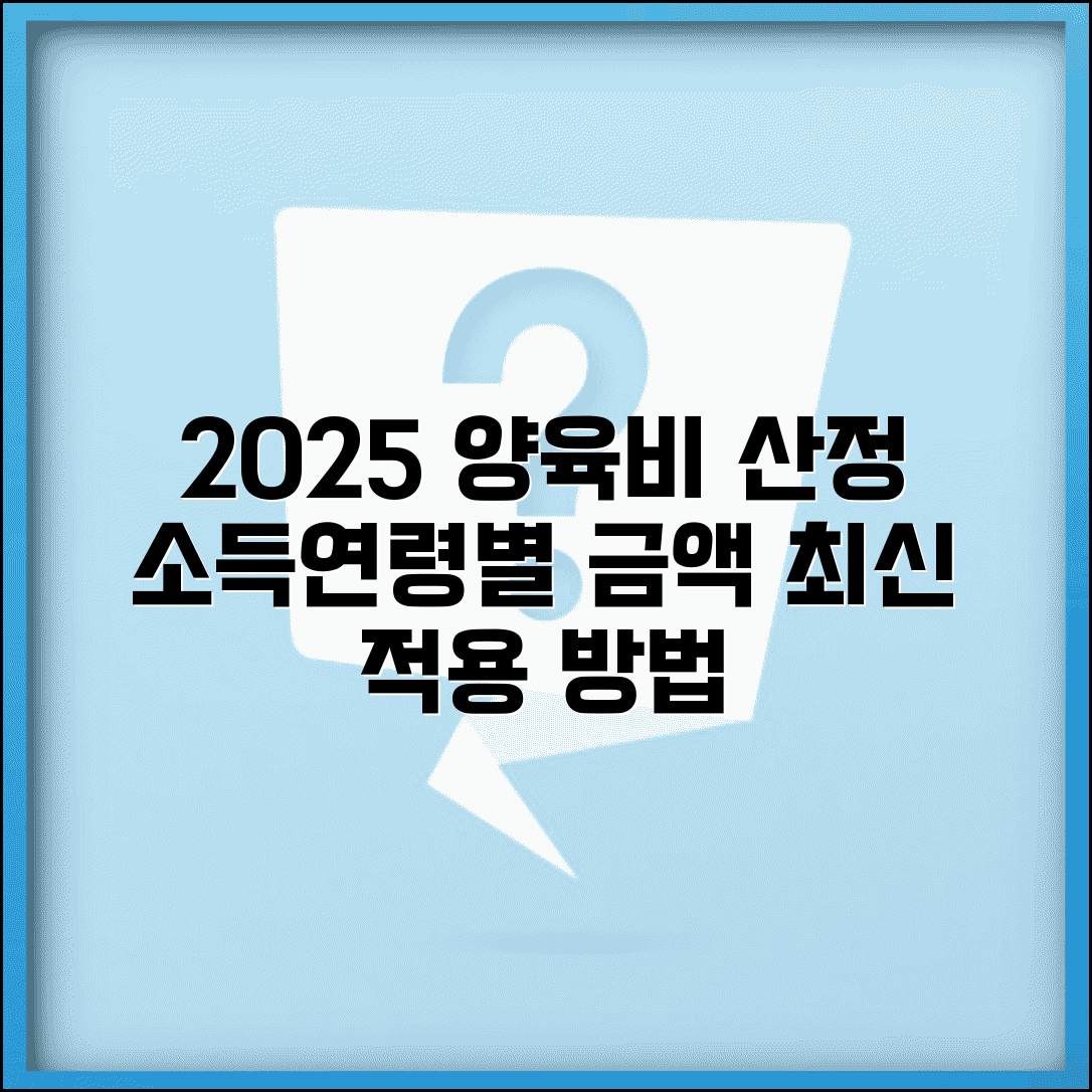 양육비 산정기준표 2025년 최신 | 부모 소득별 자녀 연령별 표준 양육비 금액과 적용 방법
