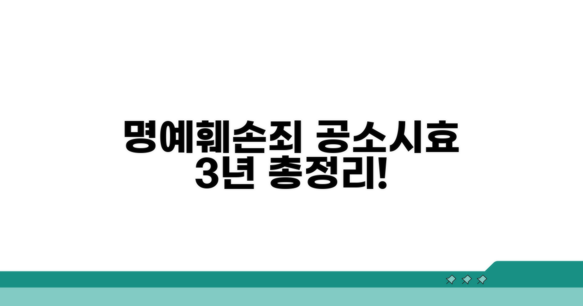 명예훼손죄 공소시효 3년, 총정리
