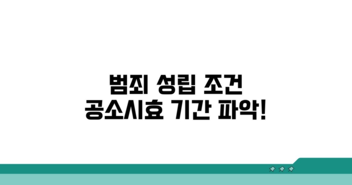 범죄 성립 요건과 공소시효 기간