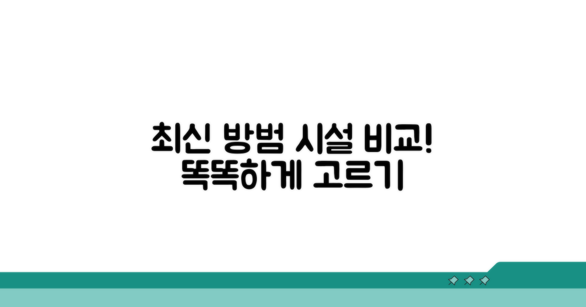 최신 방범 시설, 꼼꼼하게 비교하기