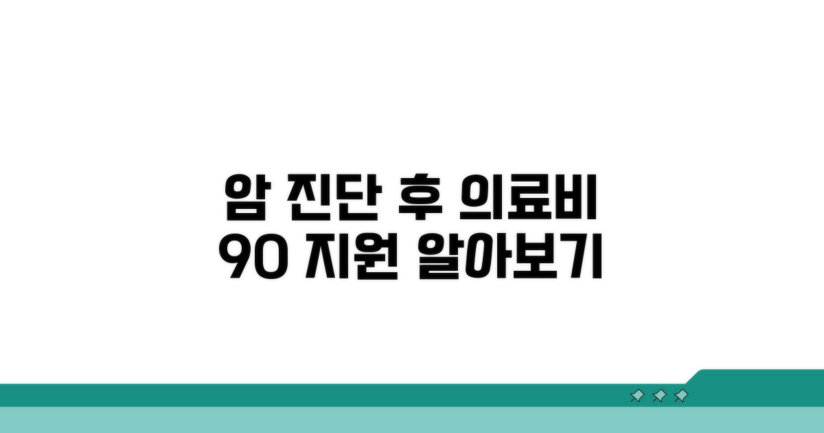 암 진단 후 의료비 90% 지원 조건