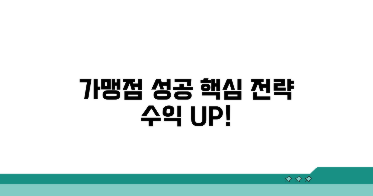 성공적인 가맹점 운영을 위한 전략