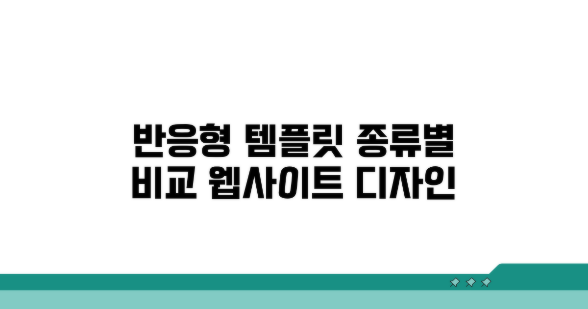 반응형 웹사이트를 위한 템플릿 종류