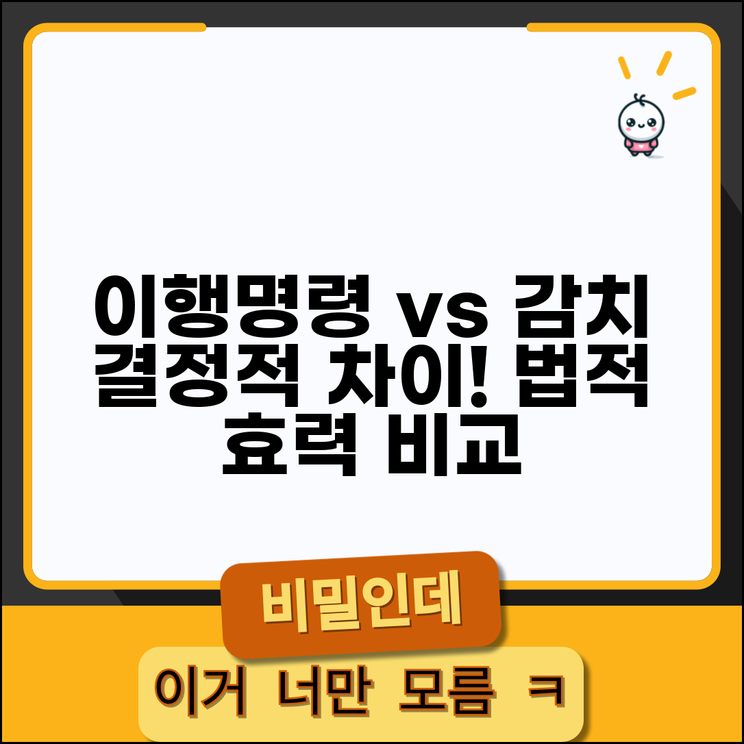 이행명령 감치 구분 차이 | 이행명령과 감치명령 법적 효과