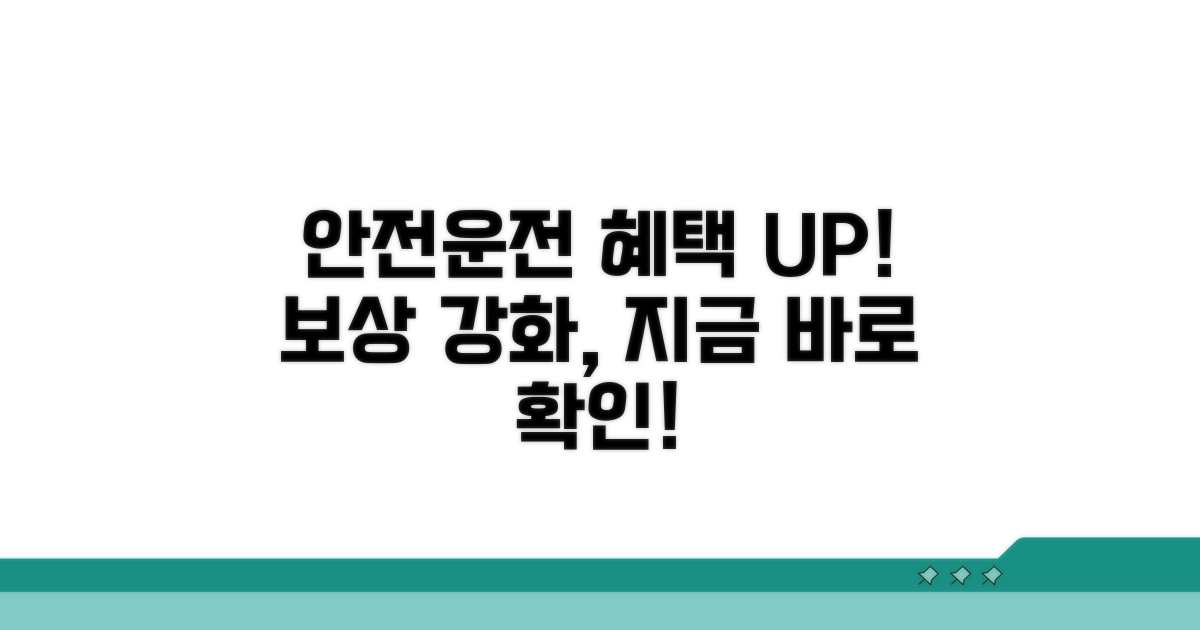 안전 운행 및 보상 강화 방안 모색