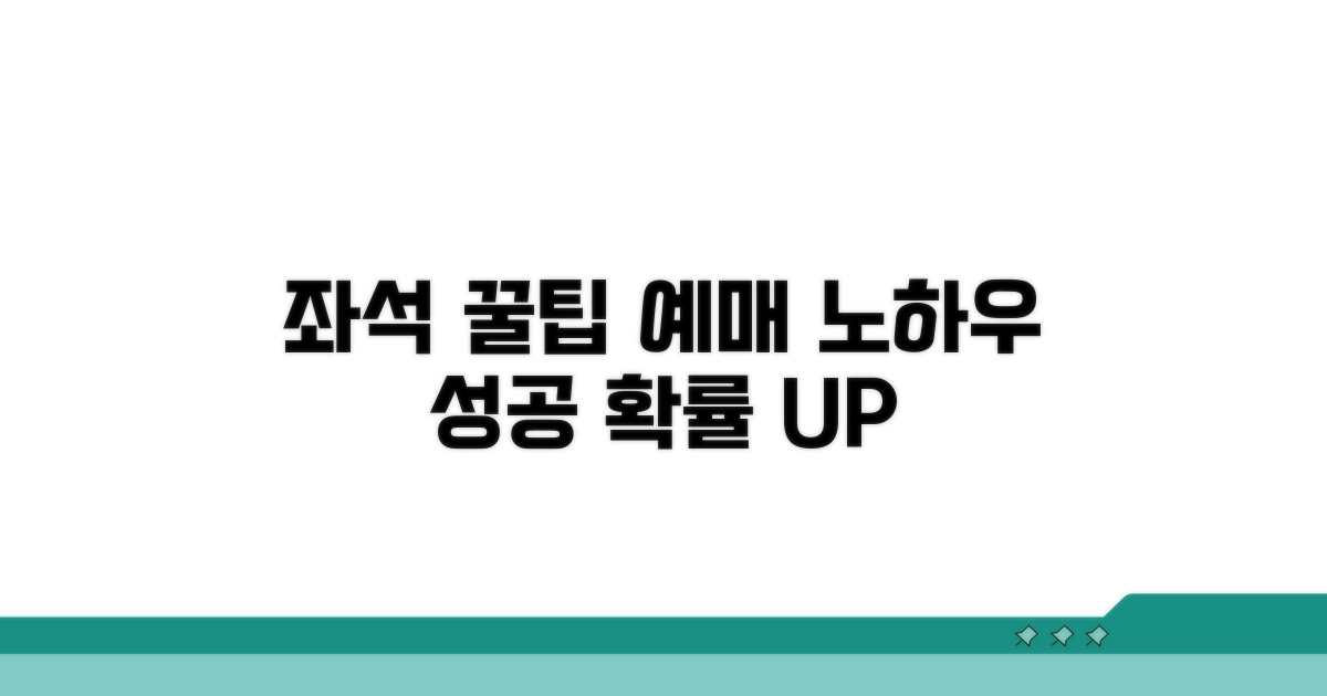 좌석 확보 노하우와 예매 꿀팁