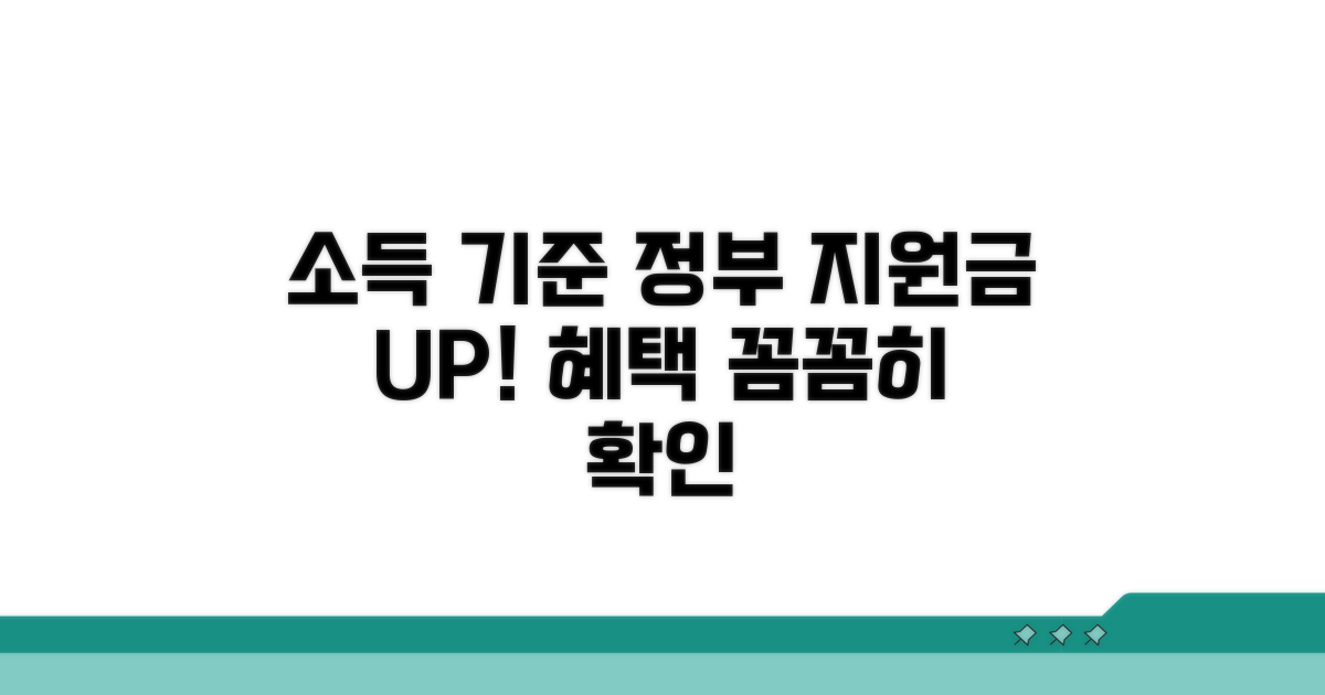 소득 기준과 지원금 혜택 알아보기