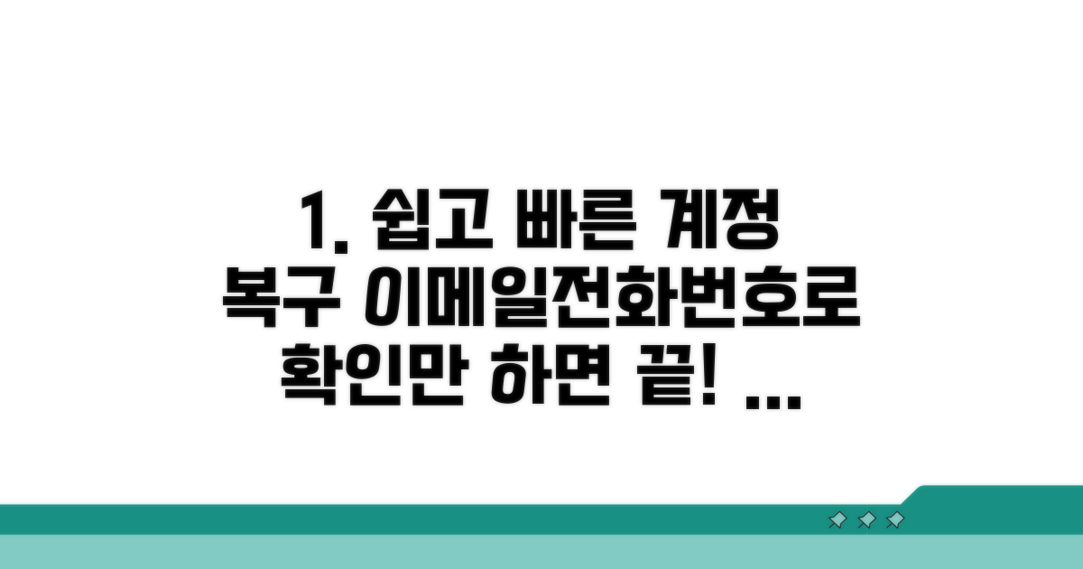 계정 복구, 이메일·전화번호로 확인