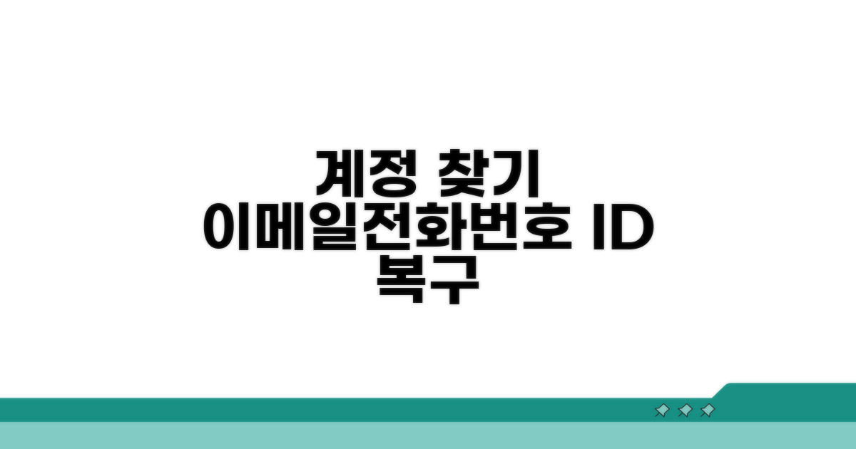 계정 찾기: 이메일·전화번호로 ID 복구
