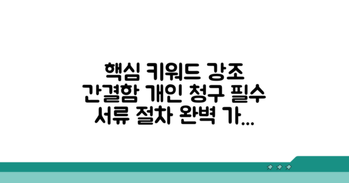 개인 청구, 필요한 서류와 절차