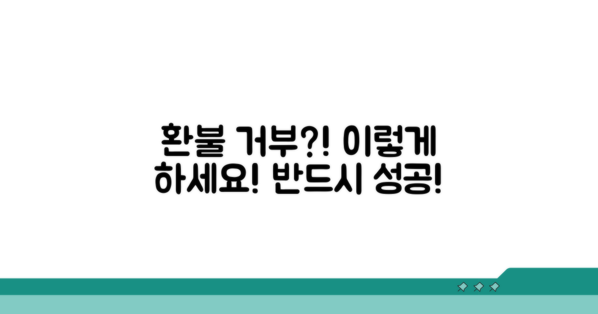 환불 거부 시 대처 방법
