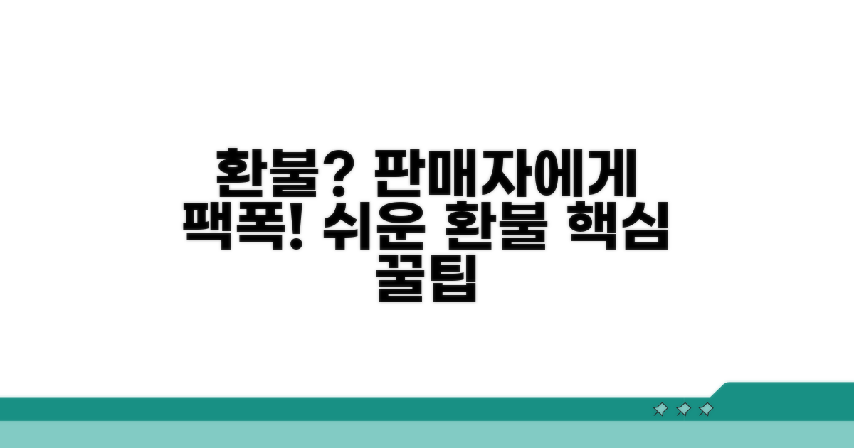 판매자에게 환불 요청하는 법