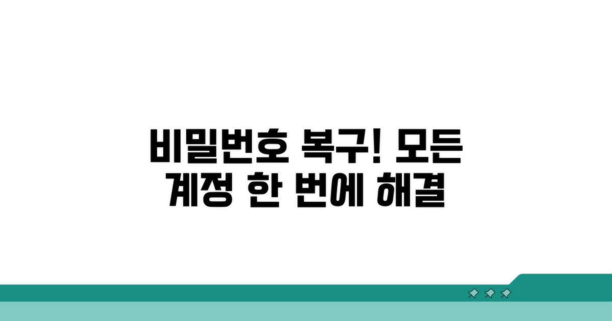 계정별 비밀번호 복구 방법