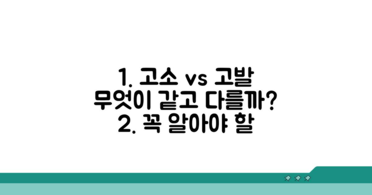고소장과 고발장, 무엇이 다를까?