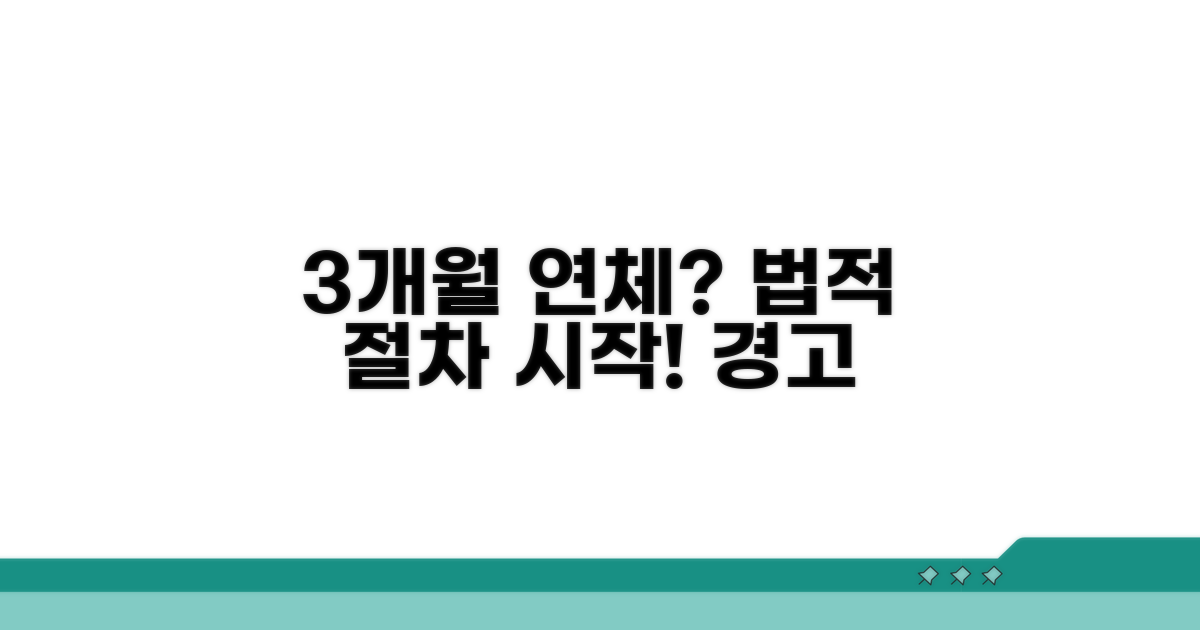 3개월 연체, 법적 절차 개시