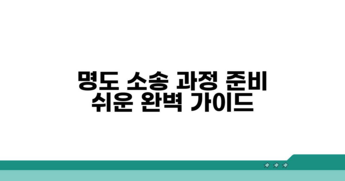 명도 소송 과정 및 준비 사항