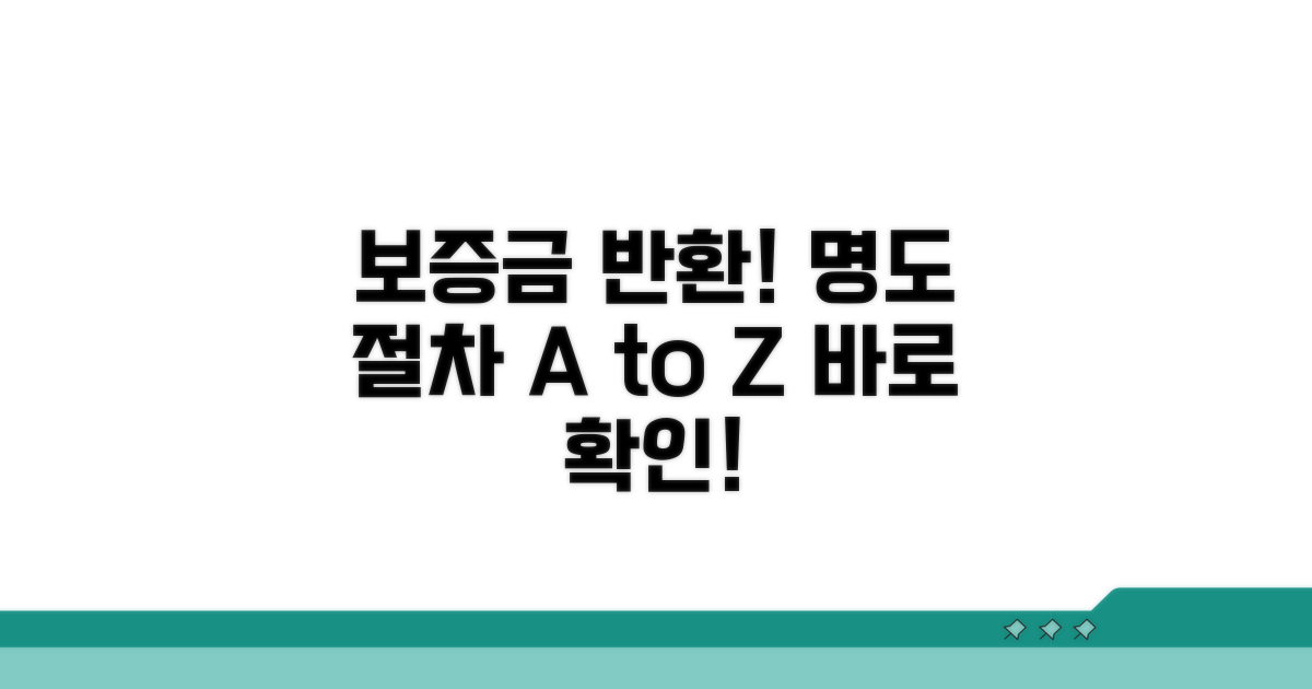 보증금 반환과 명도 절차