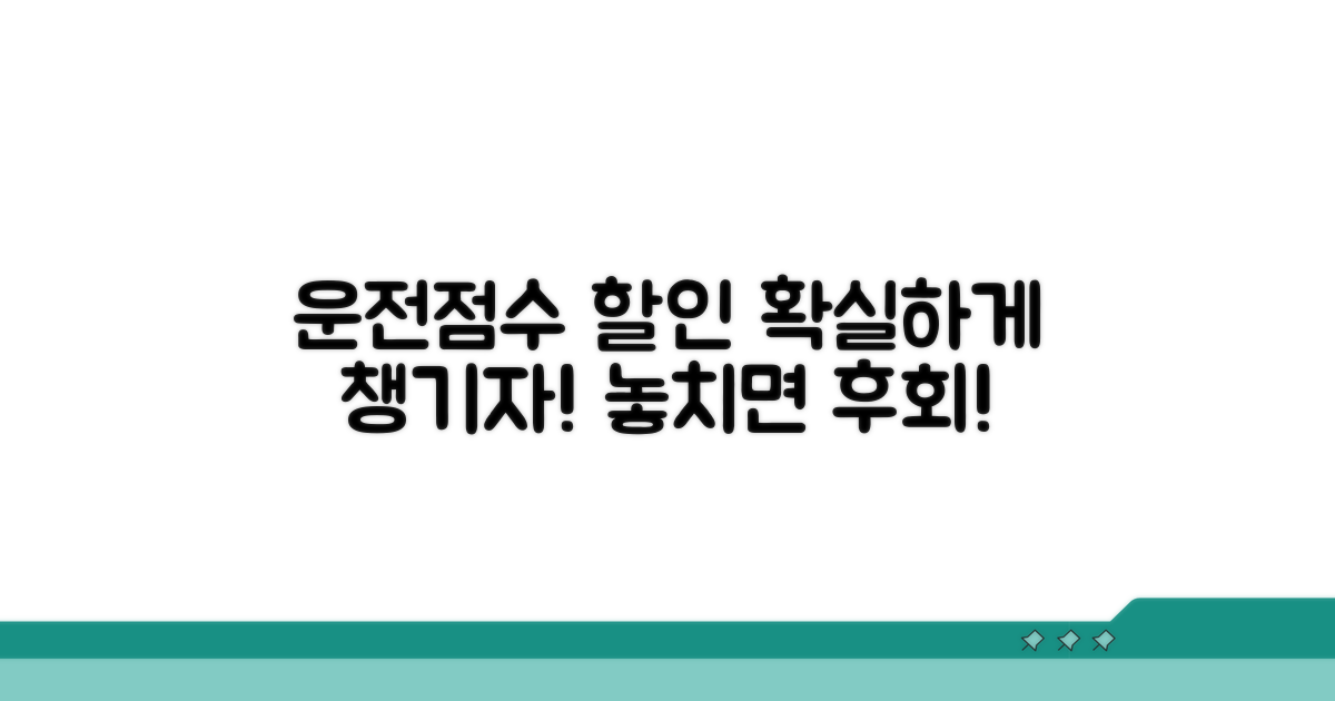 운전점수 할인 혜택 완벽 분석