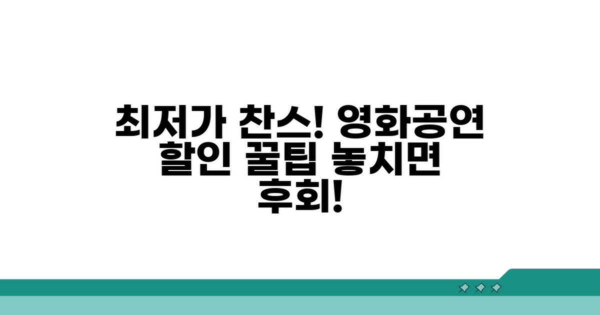영화관·공연장 할인 조건 완전 분석
