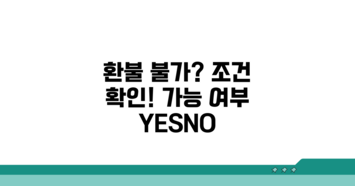 환불 불가 조건과 가능 여부 확인