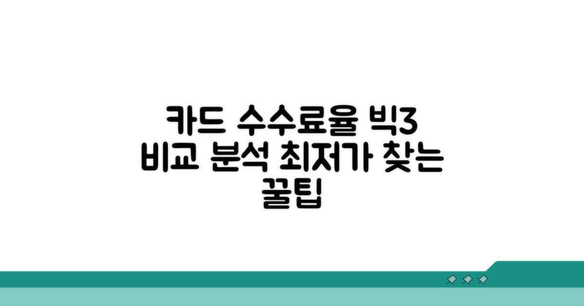카드사별 수수료율 비교 분석