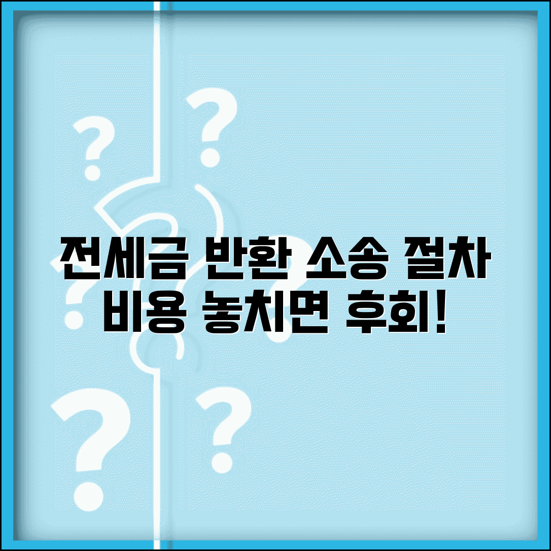 반환금 청구소송 절차 및 비용 | 전세금 반환 소송 | 보증금 반환 청구 | 법적 대응 방법