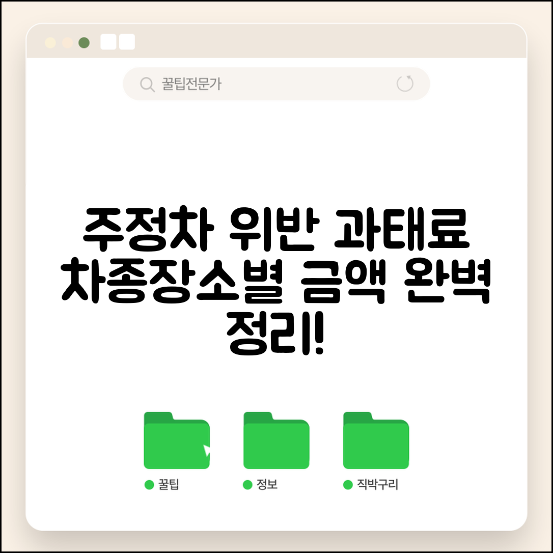 주정차 위반 과태료 금액 기준 | 위반 장소와 차종에 따른 과태료 차등 부과