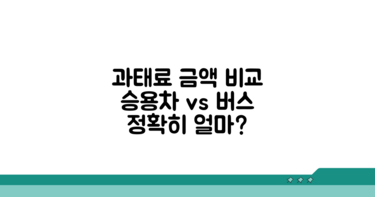 차종별 과태료 금액, 승용차·버스 비교