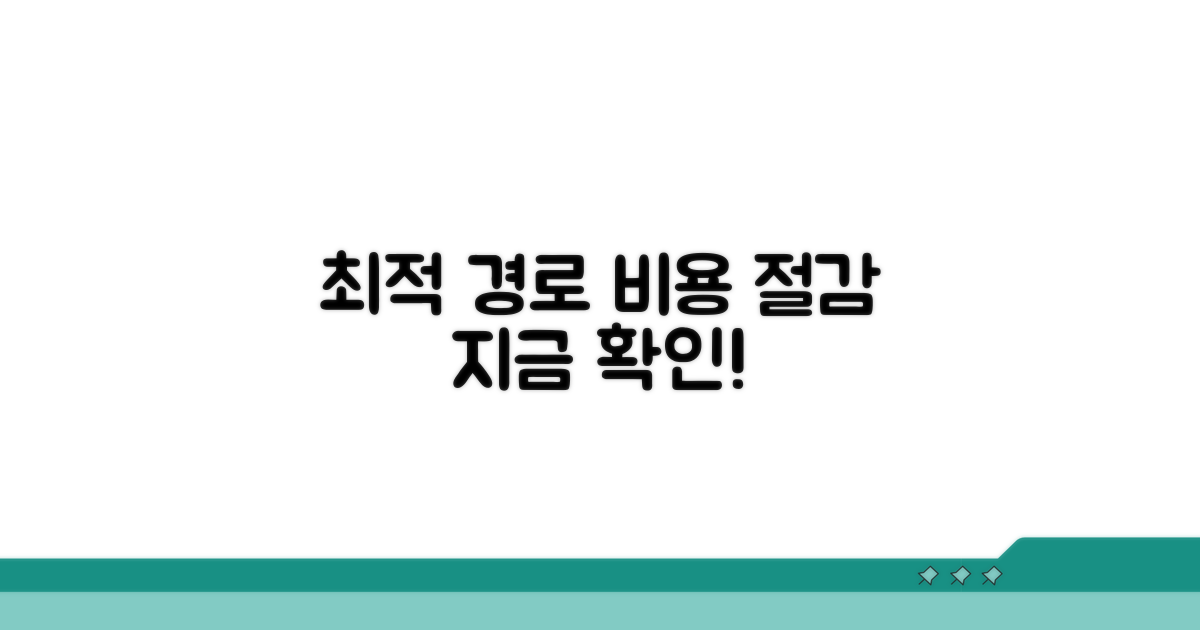 최적 경로 찾아 비용 아끼세요