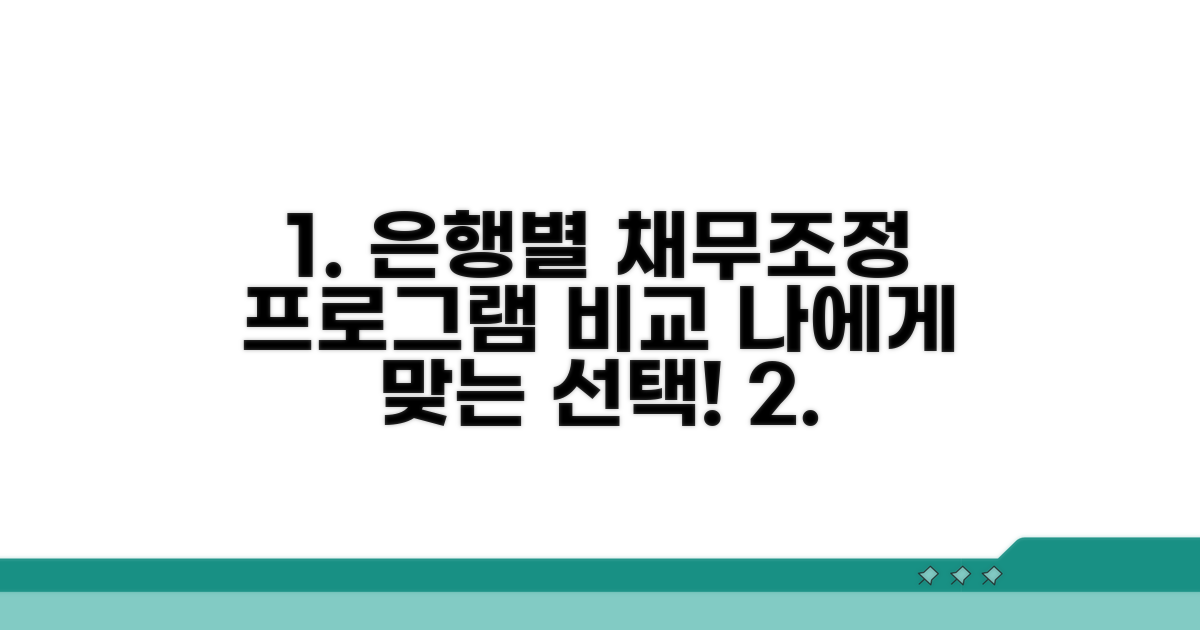 은행별 채무조정 프로그램 비교