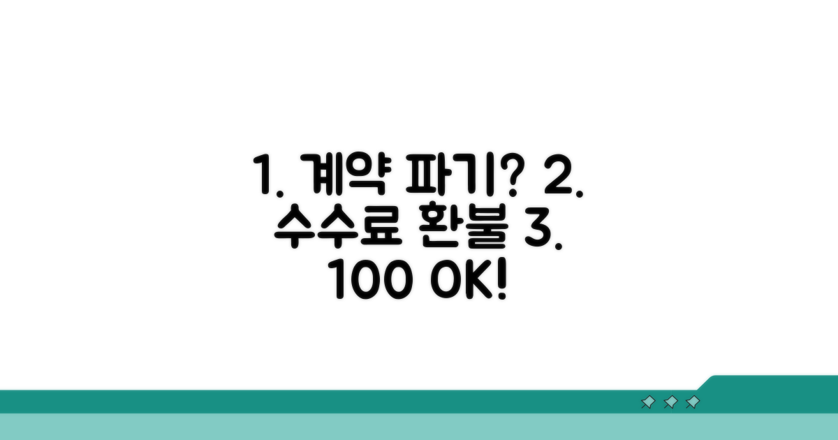 계약 불발 시 중개수수료 환불 방법