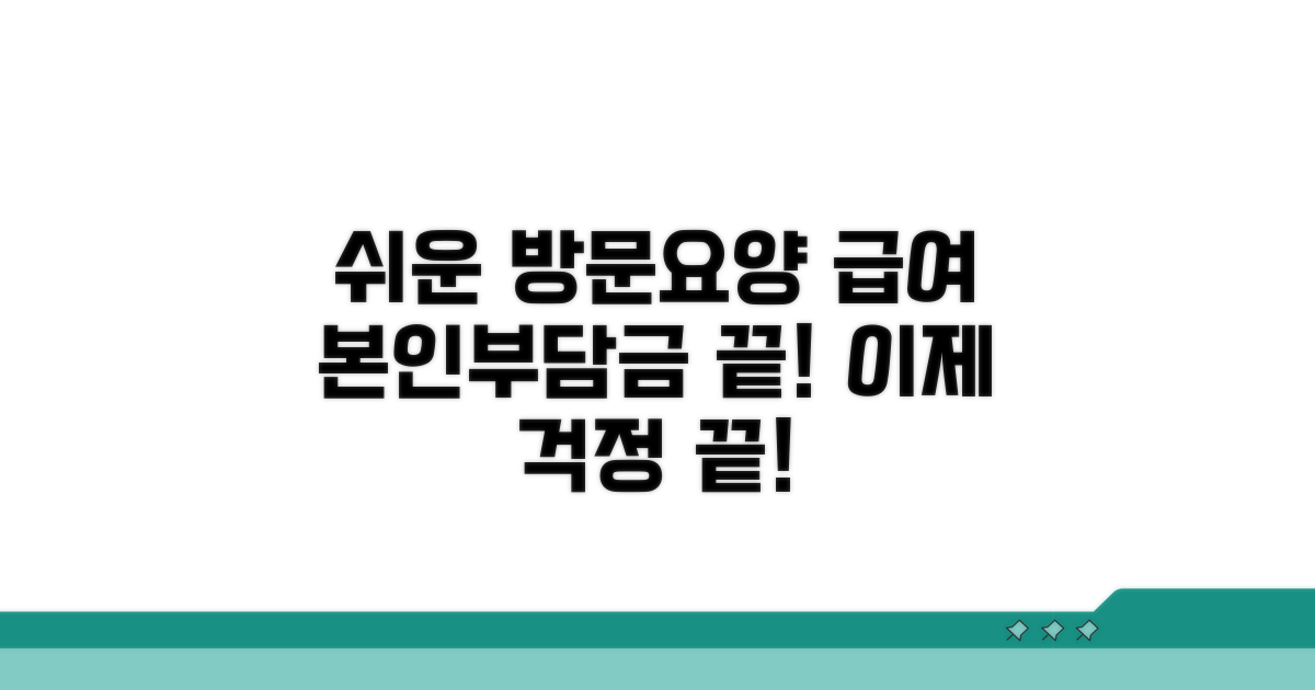 방문요양 급여, 본인부담금 쉽게 이해하기